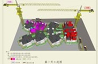 Hoisting Condition Design